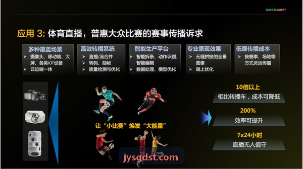 MK体育科技校园中考应试体能动作分析
